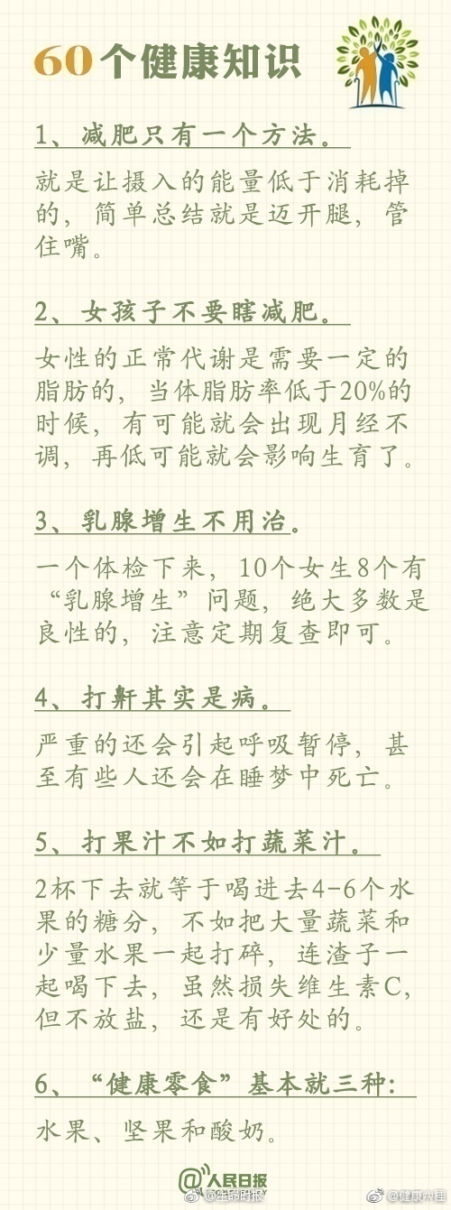 这些健康知识，每个人都应该看一看！