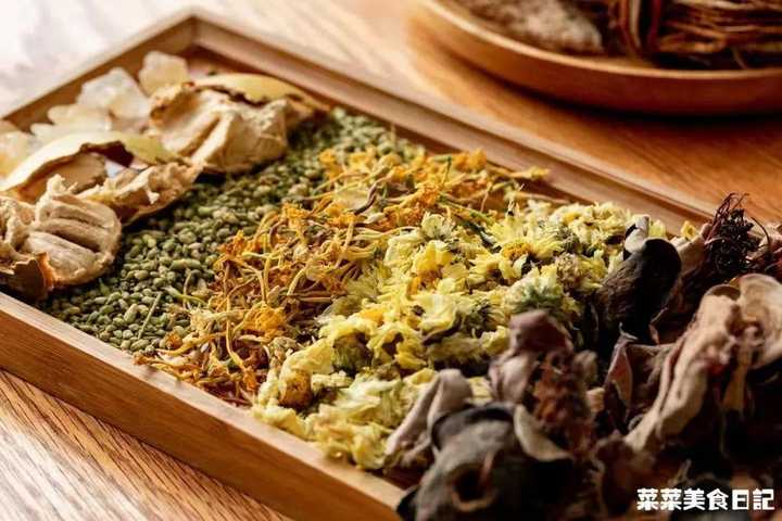 有什么好的祛湿方法？
