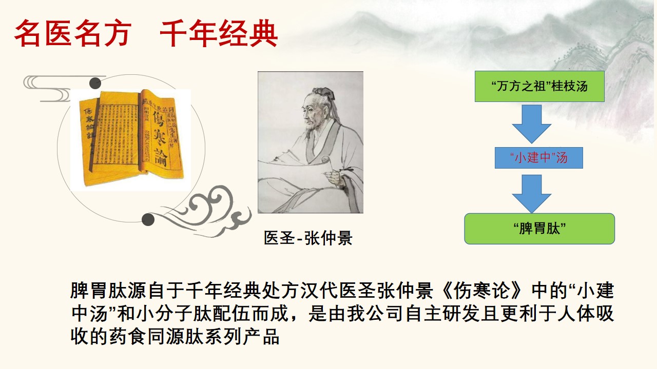 脾胃不好七大表现