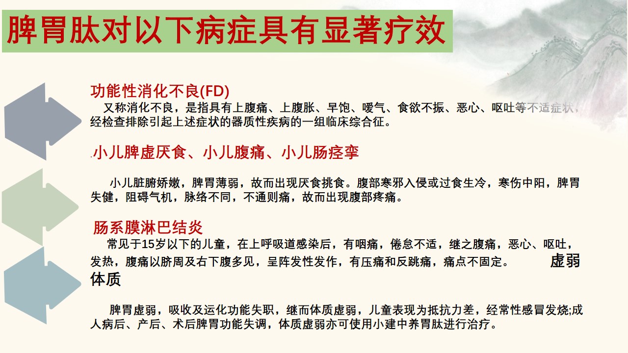 脾胃不好七大表现