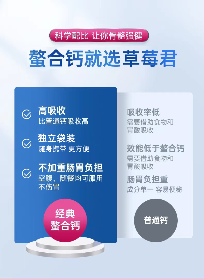 跟骨科医生学补钙，争当“硬骨头”
