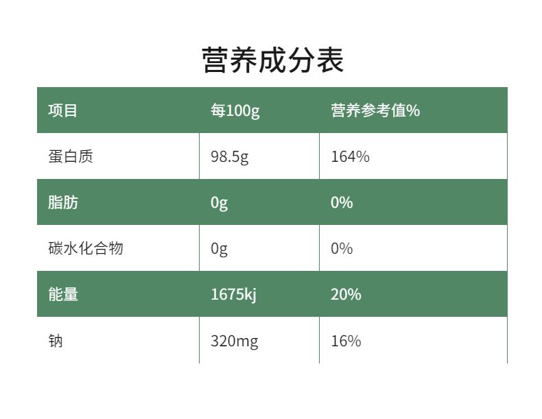 中老年养生保健知识 中老年人要这样养生
